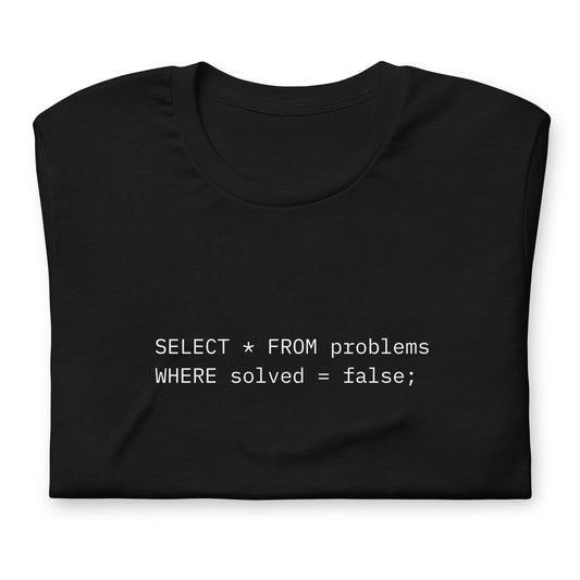 SELECT * FROM problems WHERE solved = false